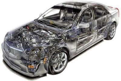 curso-de-mecanica-automotiva